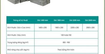 Lanh tô nhẹ NUCEWALL LT